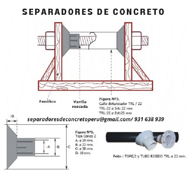 Imagen del producto Distaciador de encofrado Cono terminal